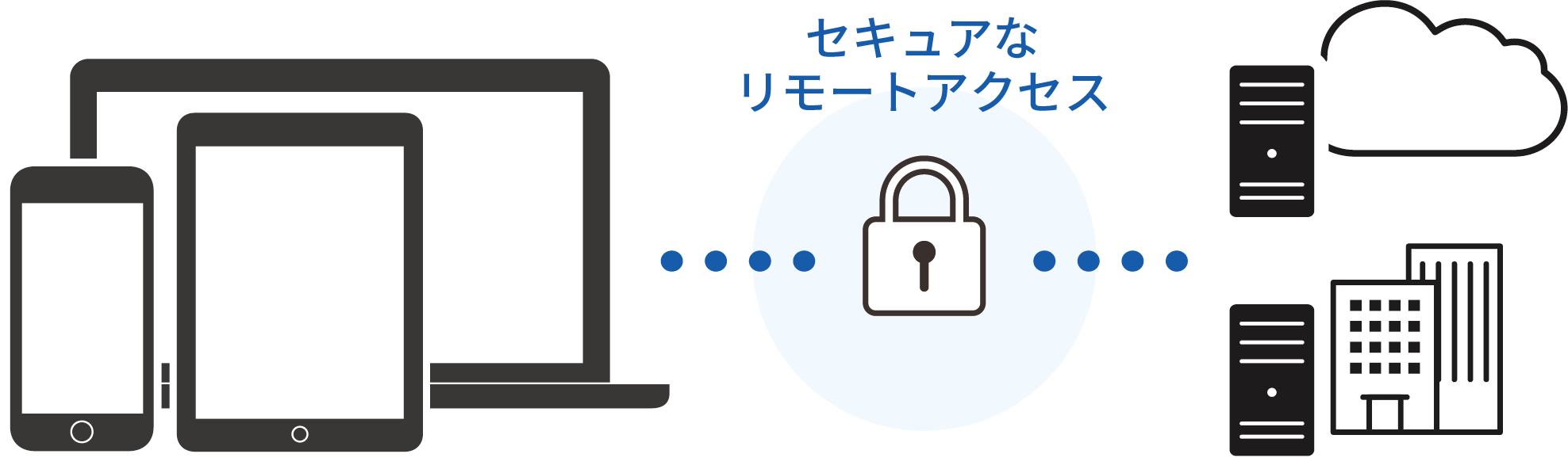 CACHATTO SecureBrowserイメージ