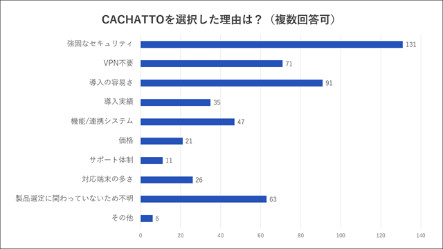 20191121-2019uc_sv05.png