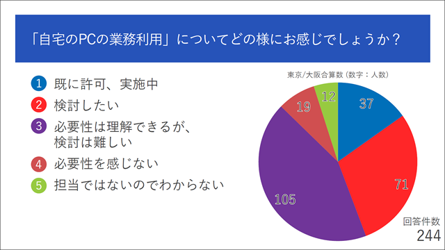 20191127-2019uc_sv03.png