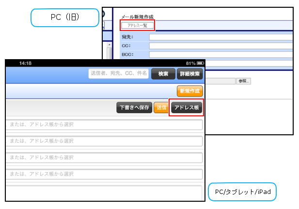 PCやタブレットでのメール作成画面とアドレス帳へのリンク