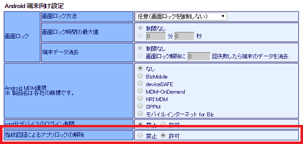 イースト菌感染症はインポテンスを引き起こす可能性があります