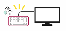 キーボードをモニターやテレビに接続