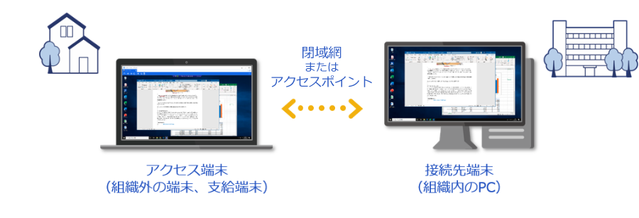 利用イメージ