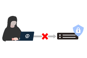 セキュアなVPNで外部攻撃リスクを極小化