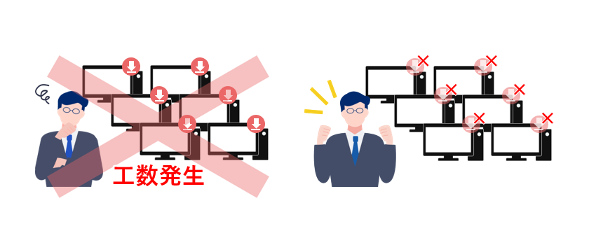 接続先端末にアプリは不要端末管理工数を削減