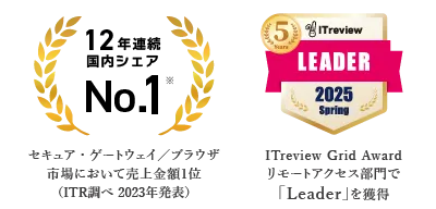 信頼の実績