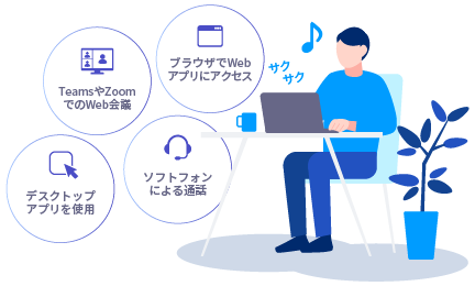 セキュアコンテナ（CACHATTO SecureContainer）