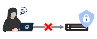 インターネット非公開型のVPN